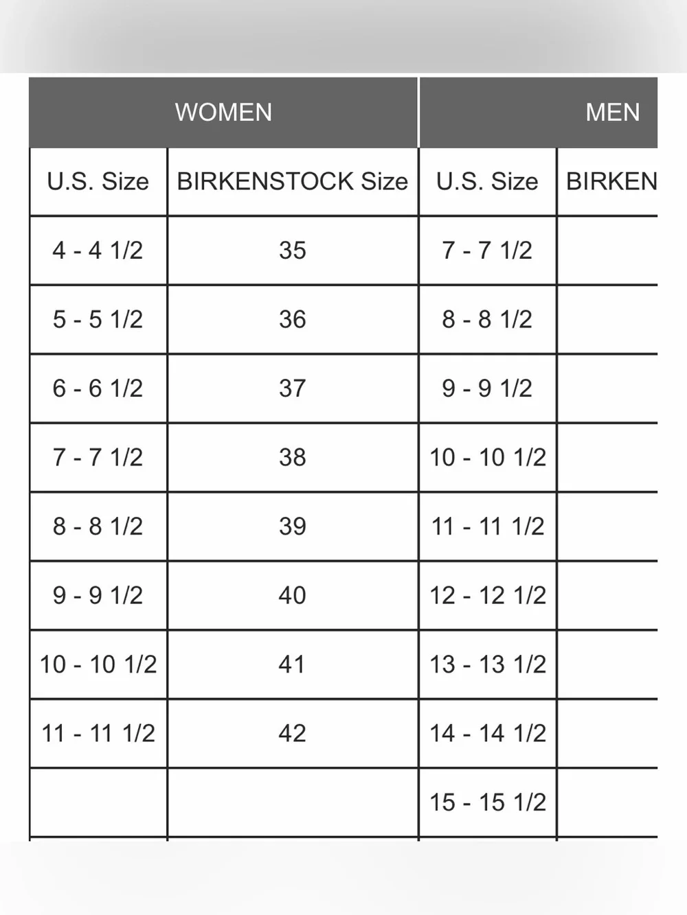 Birkenstock Gizeh Thong Sandal 